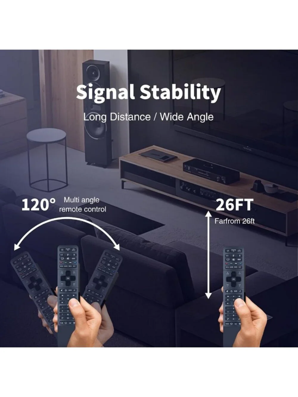 Universal Replacement Remote for Hi-Fi Soundbar, Compatible with SoundTouch 300